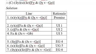 6.4b Quantificational Syntax 4: Existential Generalization