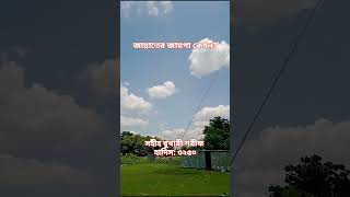 জান্নাতের জায়গা কেমন?