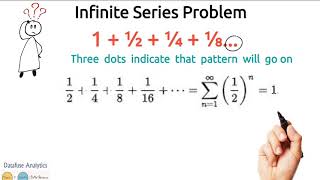 Intuition based Statistics | Infinite Series Problem solving without Maths | Statistics | Ep 1