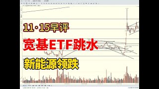 宽基ETF跳水，新能源领跌，A股要跌回3300点？