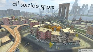 Try to suicide with all suicide spots in New Bay!