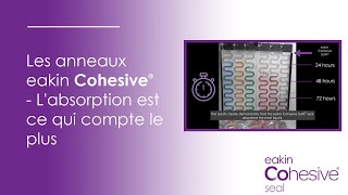 Les anneaux eakin Cohesive® - L'absorption est ce qui compte le plus