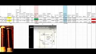 ДИ#6. Зависимость выходного напряжения от индуктивности катушки в трансформаторе
