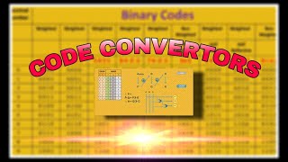 BINARY CODES | WHAT | HOW | WHY