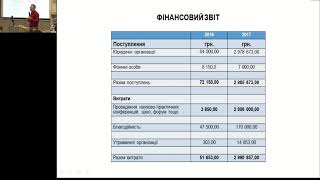 Дубей Л Я  Ураїнська Академія Педіатрії – погляд в майбутнє