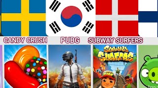 FAMOUS GAMES FROM DIFFERENT COUNTRIES