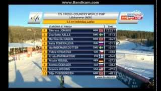 Cross Country Skiing 5 km F Ladies in Lillehammer (NOR) season 2014/2015 3/3