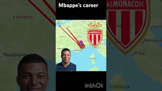 Mbappe’s career #football