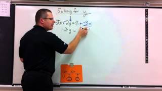 Linear Equations - Solving for Y