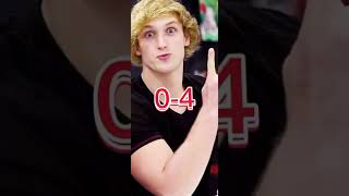 Roman reigns vs logan Paul #shorts #youtubeshorts #trending #viral #wwe #romanreigns #loganpaul