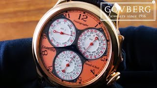 F.P. Journe Centigraphe Souverain Functions & Care Guide