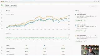 IWM Iron Condor 25%, 50%, and 75% Profit-Target Case Study