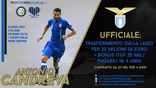 Candreva - Welcome to Inter - Numeri e statistiche