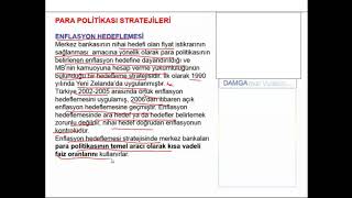 Para Politikası Stratejisi, Amaçları ve Yürütülmesi