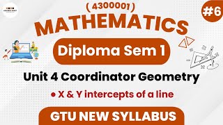 Intercepts of a line on axis IMP MCQ | Ch-4 Coordinator Geometry | Part 6 | Mathematics| GTU Diploma