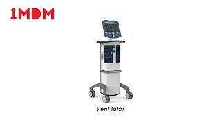 Acute Care Training  Trouble shooting Desaturation