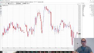 ( PMI EUA) Robô Investe News - 24.07.24 + Calendário + Histograma  + Range Stop + Força + Dispersão