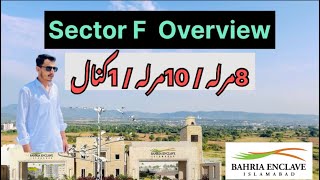 Bahria Enclave Islamabad | Sector F Overview And Rates | Full Details video #bahriaenclave