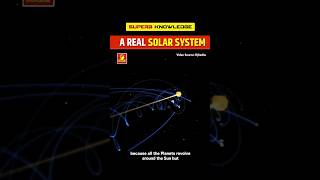 How does the solar system really moves?  #shorts #science