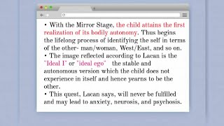 Jacques Lacan's Mirror Stage | Complete Study in Malayalam