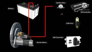 How  a vehicle starts.@ starting system  circuit diagram Bharat Benz