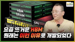 고대역폭메모리 HBM의 개발 배경? 초기 HBM 장착한 제품은 어떻게 되었을까