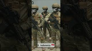 Top 10 Strongest Muslim Countries in the world ☪️ #shorts #countries #military #viral #muslim #top