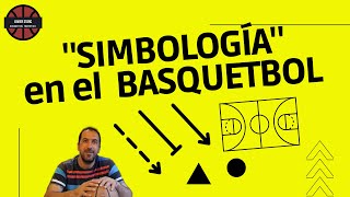 Simbología en el Basquetbol 🏀 @jrnba