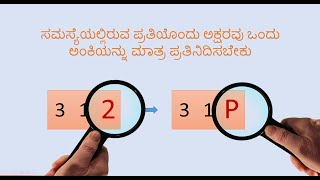 ಸಂಖ್ಯೆಗಳೊಂದಿಗಿನ ಆಟ , NCERT 8ನೇ ತರಗತಿಯ ಗಣಿತ