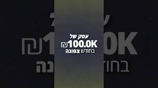 אתם תקבלו הרבה "לא" בתחילת דרככם,אתם יכולים להפוך לטובים יותר אם תדעו למדוד את עצמכם ולהשתפר כל הזמן