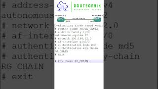 NanoBytes by Route Genix | Configuring EIGRP Named Mode