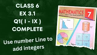 Class 6  Ex 3.1 Q1 ( i - ix ) | Use Number line to add integers