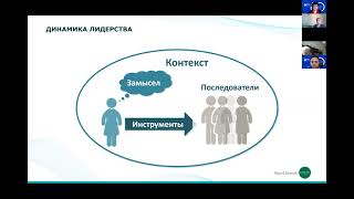 Встреча со Станиславом Шекшней 07.04.2021. Глобальные вызовы и работа СЕО