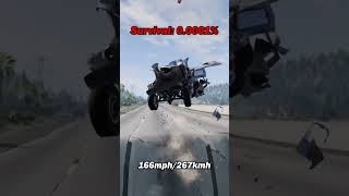 Jeep Wrangler vs. 100ft Pothole