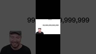 Mrbeast Hits 100T subscribers