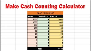 How to Make Cash Balance In MS Excel | Make Cash Counting Calculator | For Bankers and Business