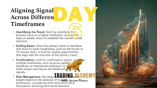 Unlock the Secrets of Forex Alchemy with Jevon Pharo | Day 6: Advanced Technical Analysis