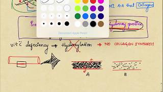 BIOCHEMISTRY KROK 1