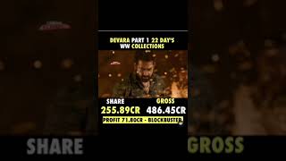 Devara Worldwide Box office Collection 🔥😱#shorts #devara #jrntr