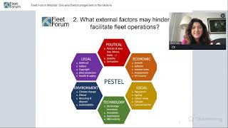 Fleet Forum Webinar: One year fleet management in the Ukraine