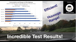 #teslamodel3 Comprehensive consumption test: 80-130 kmh! all in less than 13 minutes!