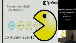 OpenCredo: Concursus  CQRS for the IoT generation by Dominic Fox