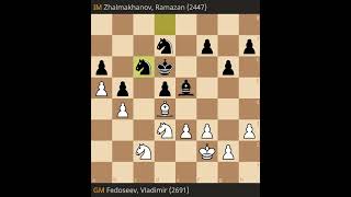 Vladimir Fedoseev Ramazan Zhalmakhanov- Fide Grand Swiss 2023, Round 7