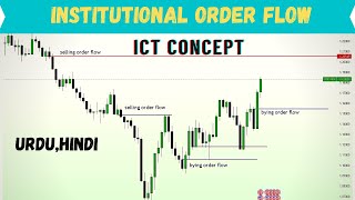 institutional order flow, how to use, ict concept ,urdu hindi