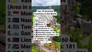 Top 10 Smallest Countries in the World #shots #top10 #smallest #world #information #worldinfo #trend