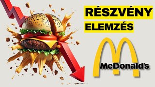 Érdemes McDonald's részvényt venni közel az 52 hetes mélyponthoz?