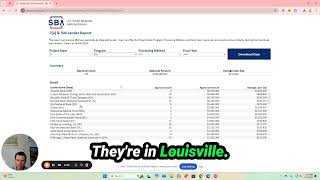 Kentucky SBA 7a and 504 Fiscal Year 2024 Report