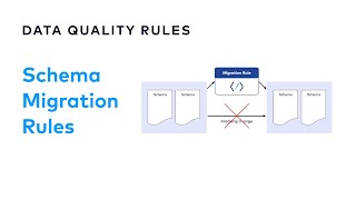 How to Evolve your Schemas with Migration Rules | Data Quality Rules