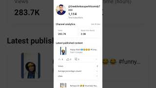 1000 subscriber complete account monitzation #fouryou #fouryoupage #views #ytshorts #youtubevideo