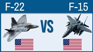 F-22 Raptor VS F-15 Eagle - Top Fighter Jets of the World Compared